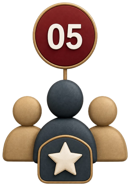 Review & Refine